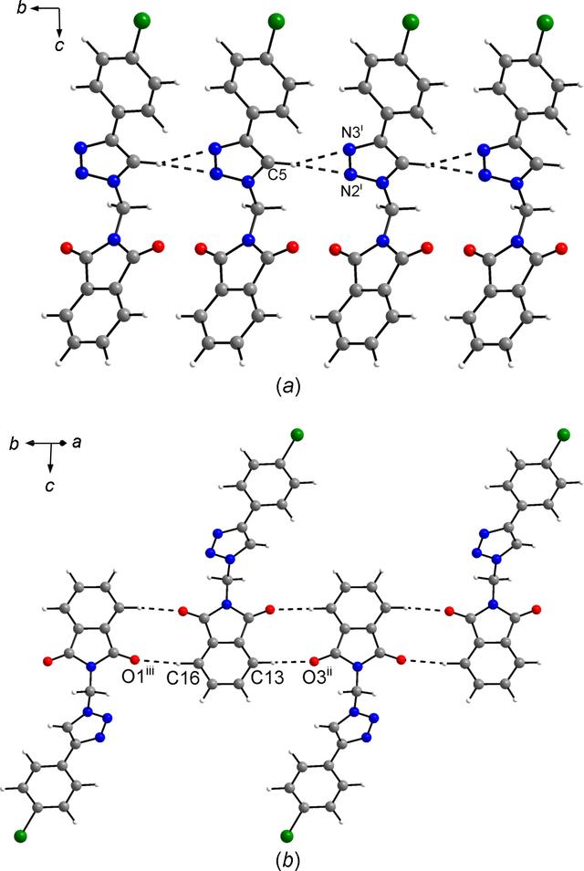 [Figure 3]