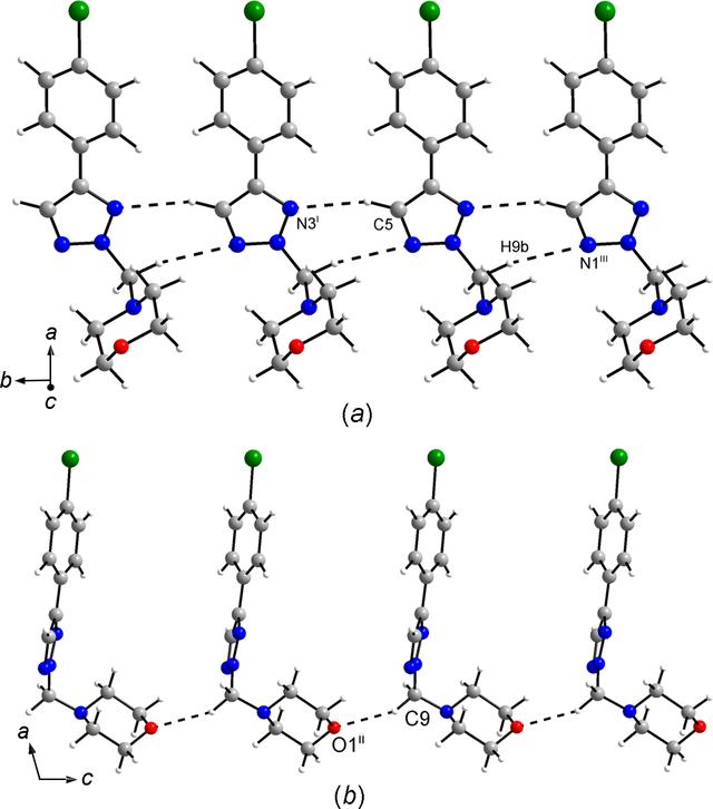 [Figure 6]