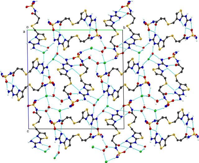 [Figure 8]