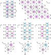 [Figure 6]