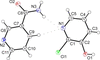 [Figure 4]
