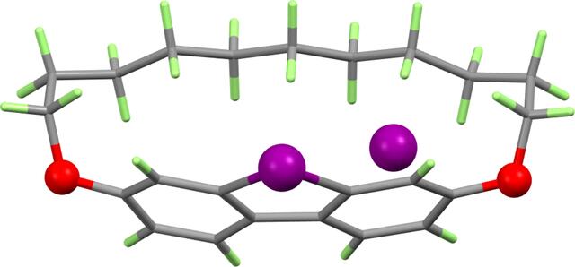 [Figure 1]