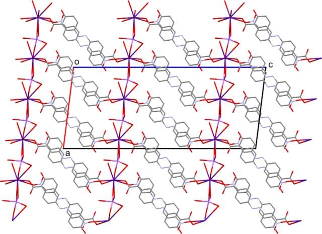 [Figure 10]