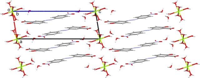 [Figure 3]