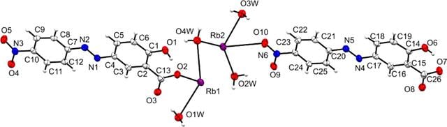 [Figure 6]