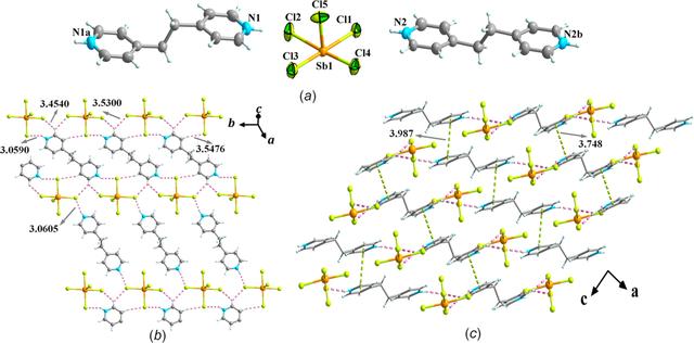 [Figure 2]
