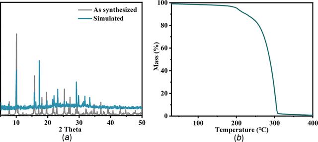 [Figure 3]