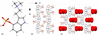 [Figure 3]