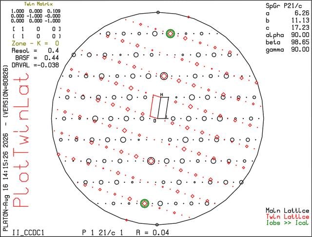 [Figure 10]