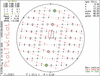 [Figure 10]