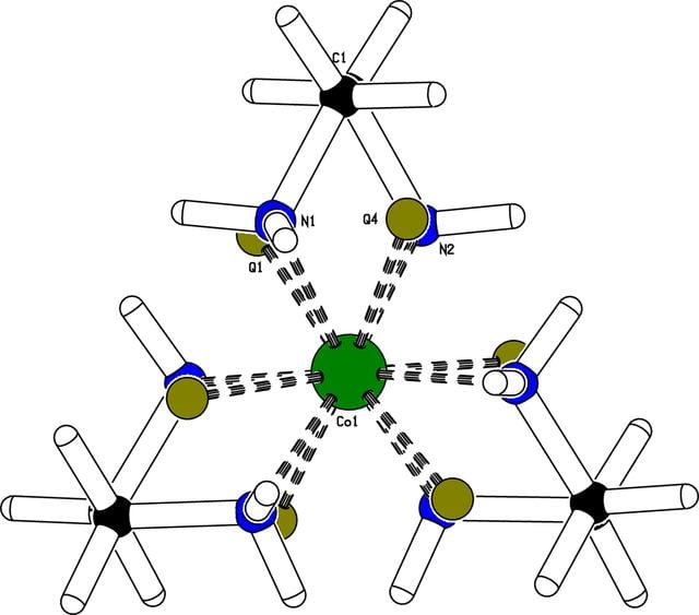 [Figure 3]