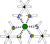 [Figure 3]