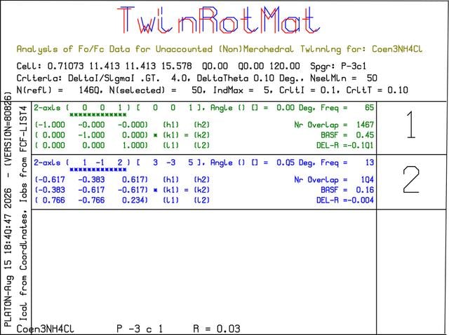 [Figure 5]