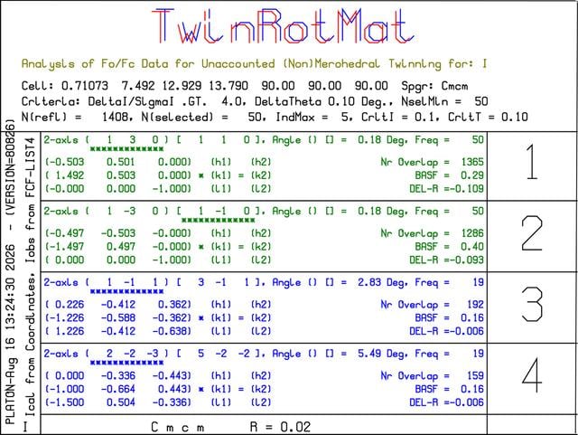 [Figure 7]