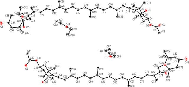 [Figure 2]