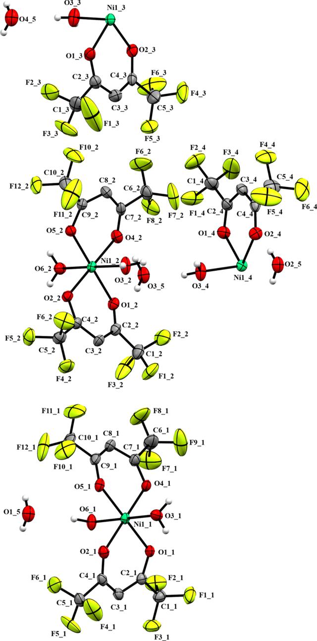 [Figure 2]