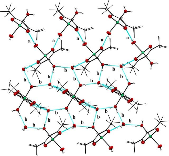 [Figure 4]