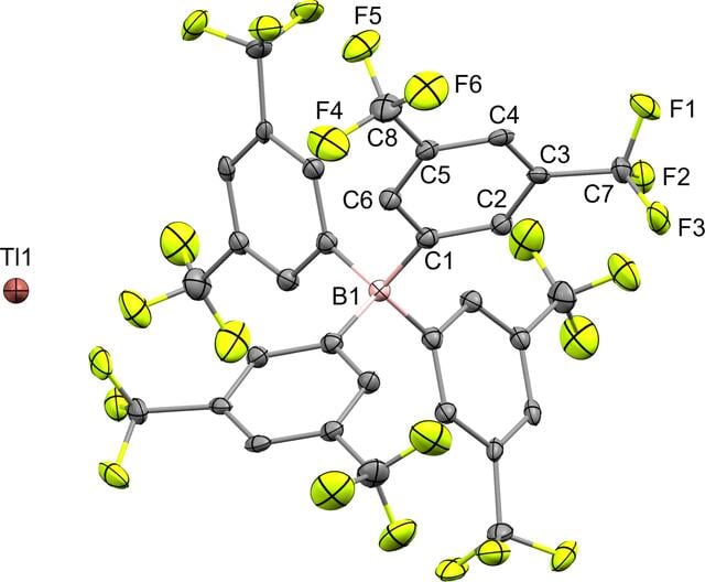 [Figure 1]