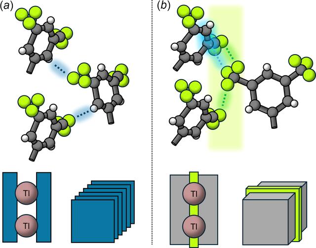 [Figure 2]