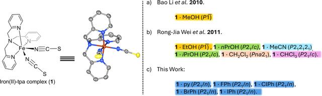 [Figure 1]