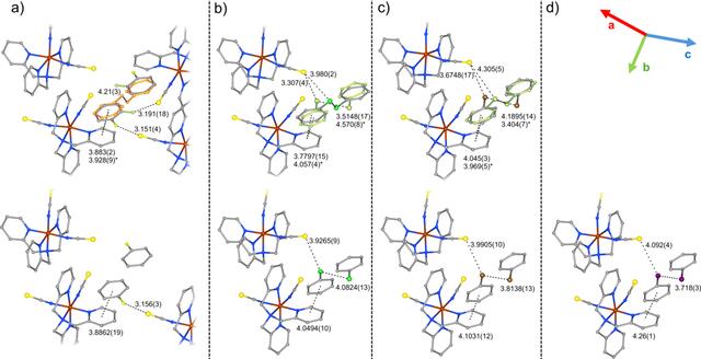[Figure 3]