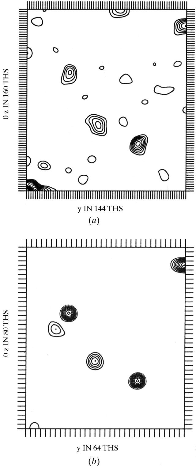 [Figure 1]