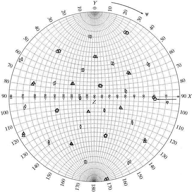 [Figure 4]