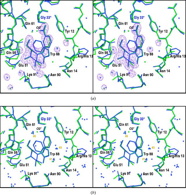 [Figure 2]