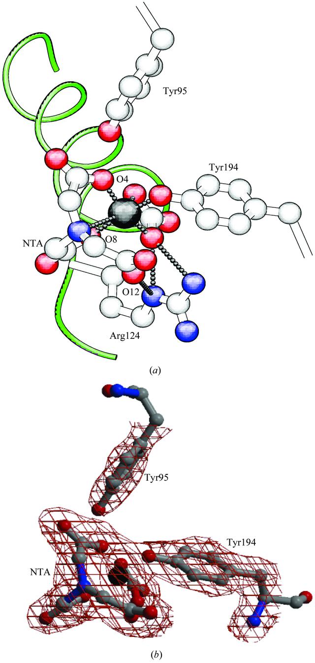 [Figure 3]