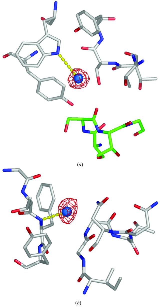 [Figure 4]