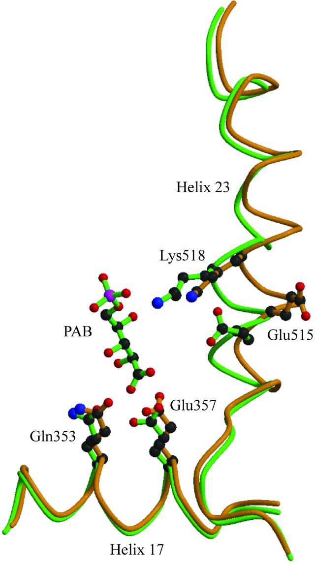 [Figure 2]