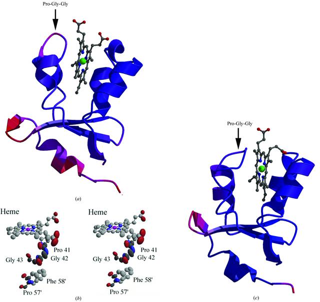 [Figure 9]