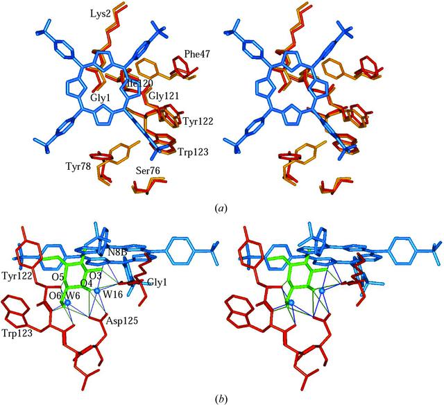 [Figure 4]