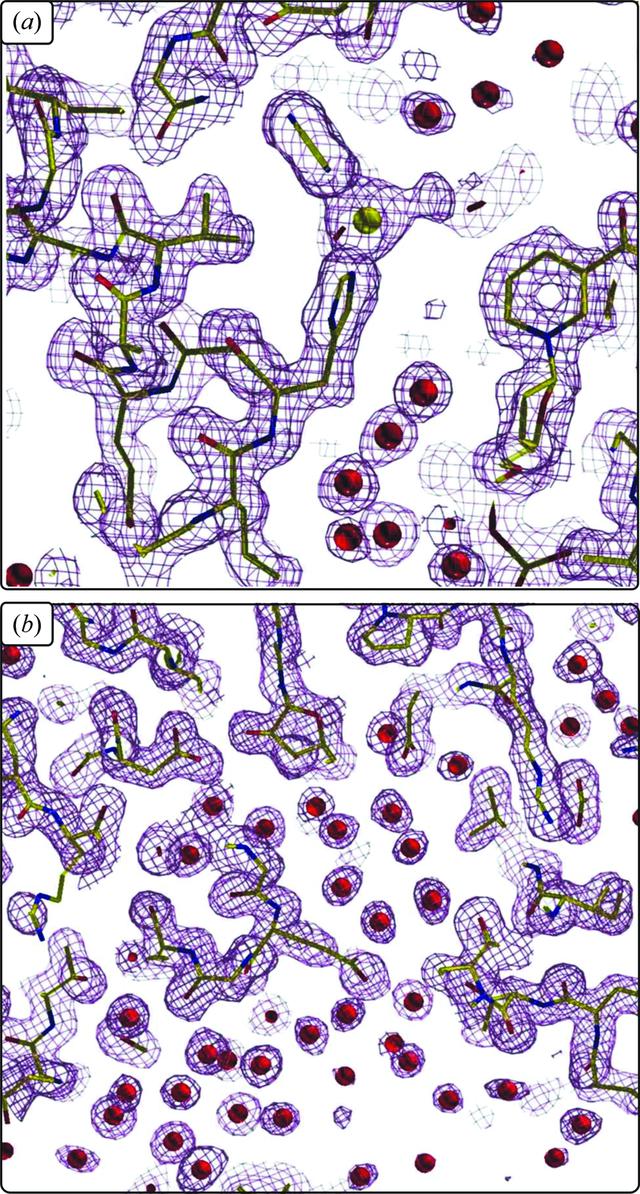 [Figure 1]