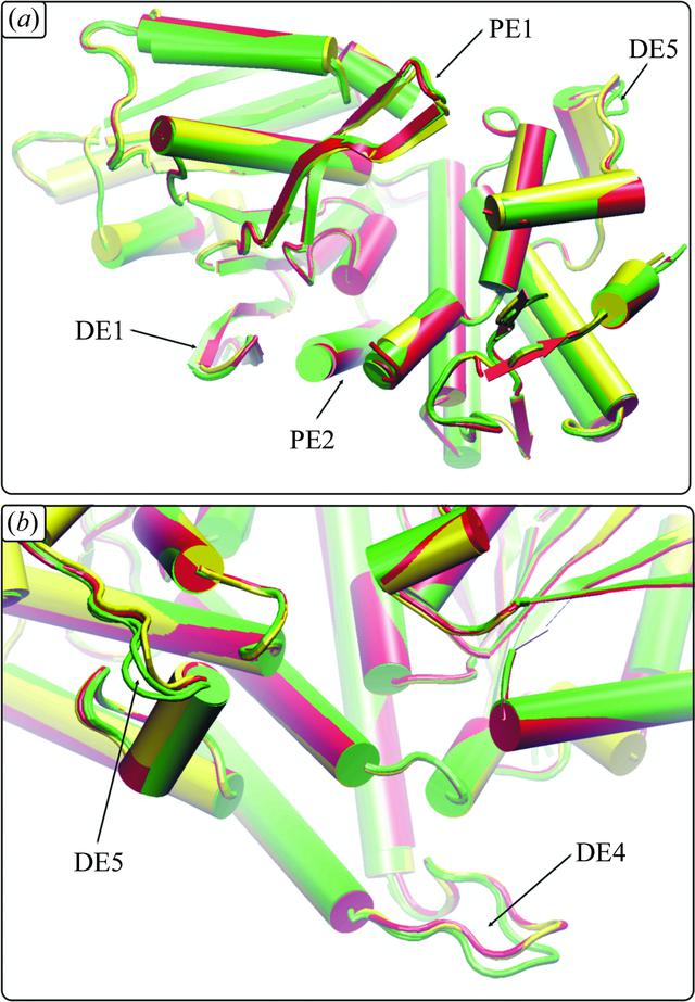 [Figure 2]