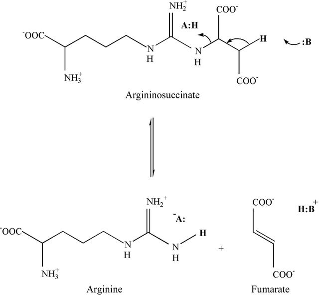 [Figure 1]