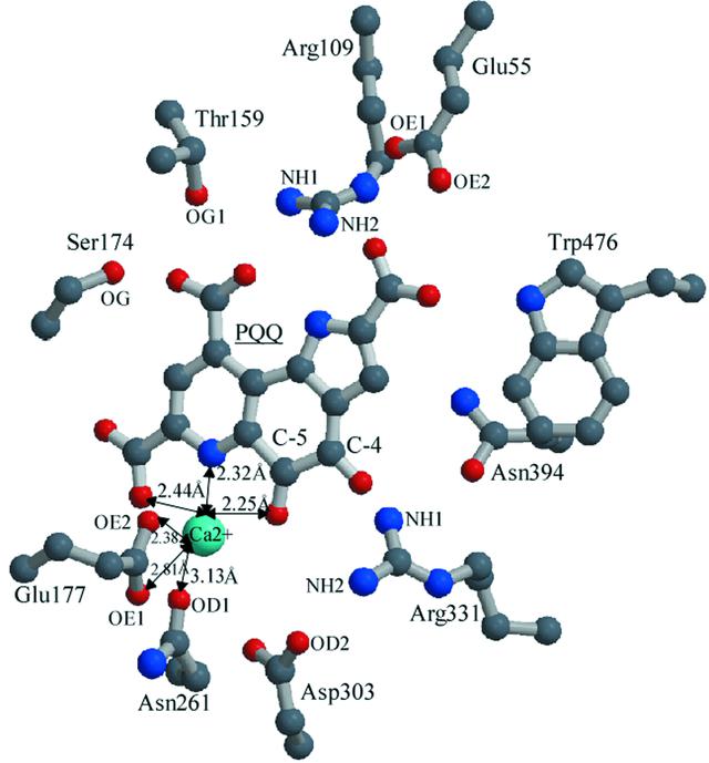 [Figure 2]