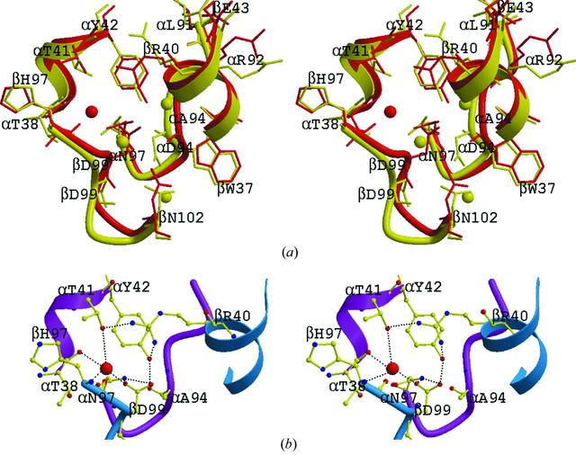 [Figure 1]