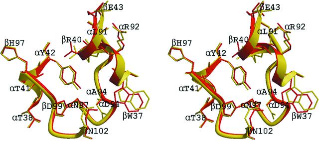 [Figure 3]