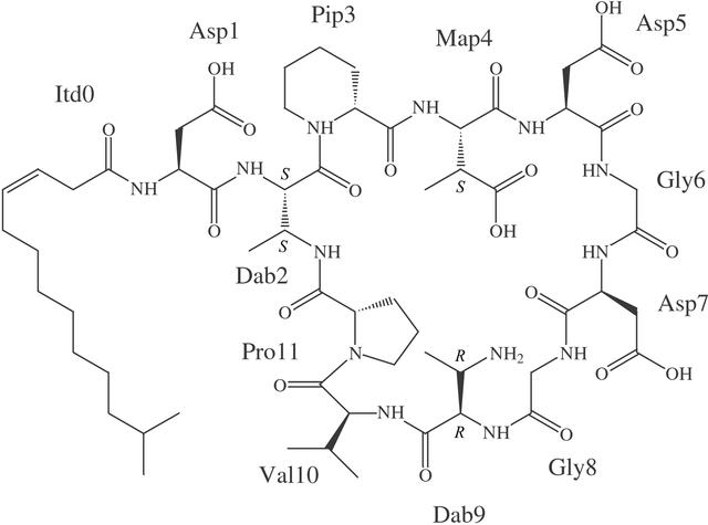 [Figure 1]