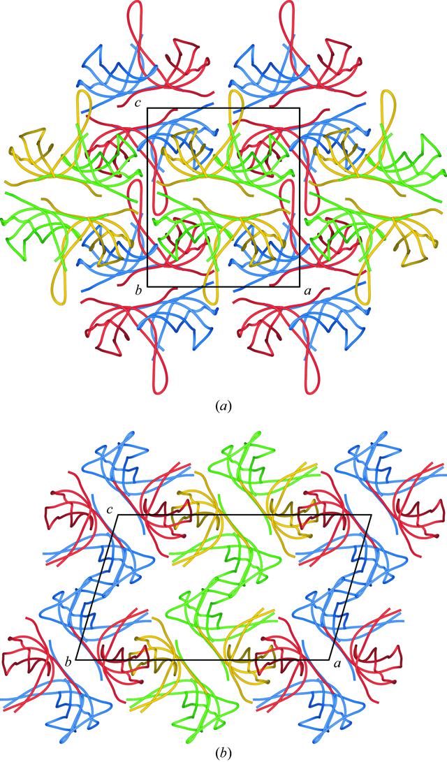 [Figure 4]