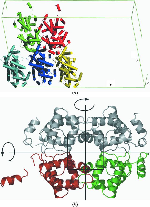 [Figure 3]