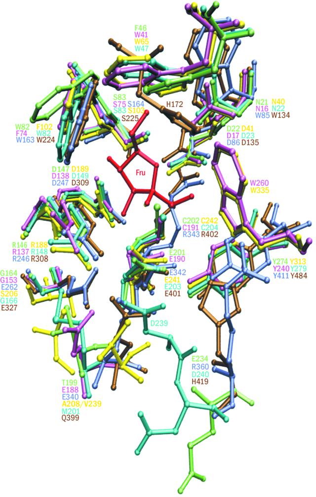 [Figure 4]