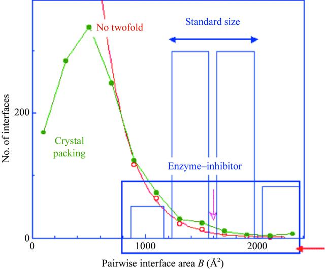 [Figure 4]