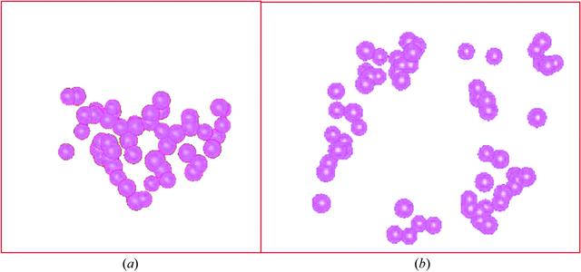 [Figure 5]