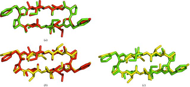 [Figure 2]