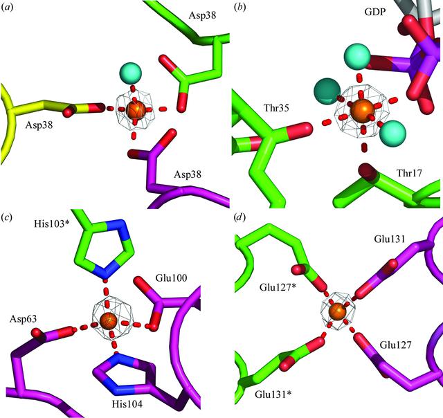 [Figure 3]