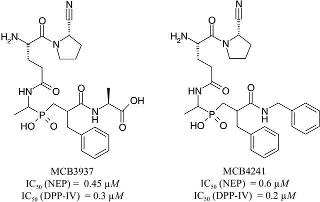 [Figure 2]