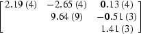 [\left[\matrix {2.19\,(4) & -2.65\,(4) & 0.13\,(4) \cr & 9.64\,(9) & -0.51\,(3) \cr & & 1.41\,(3)}\right]]