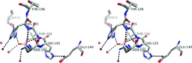 [Figure 2]